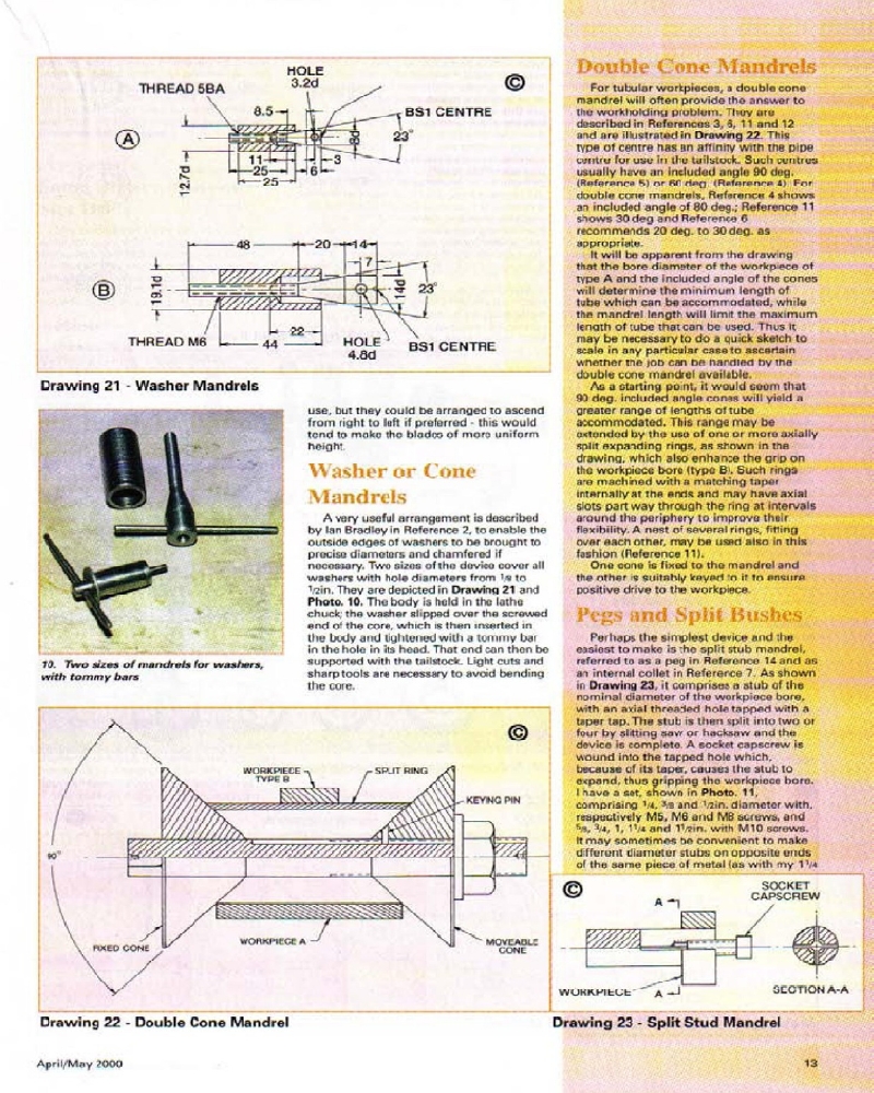 Model Engineers 2000-065